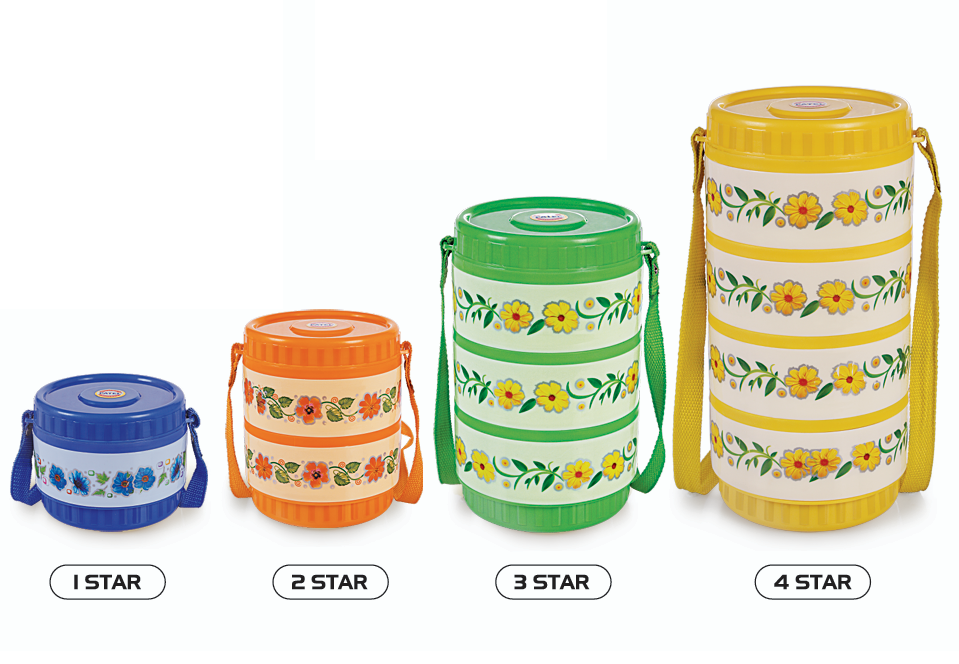 Product 1